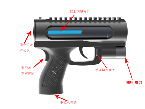 ZD-A1型快速催泪击发器